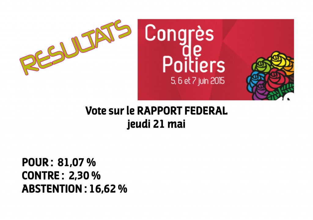 RESULTAT RAPPORT FEDERAL VOTE INTERNE